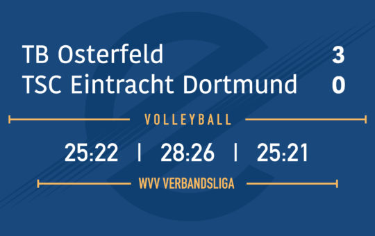 Volleyball Herren I verlieren in Oberhausen